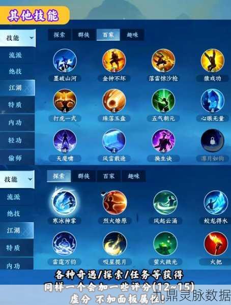 剑侠情缘手游深度探索,冥想之道与修炼秘籍的奥秘