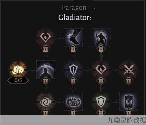 暗黑3武僧体力加点深度解析