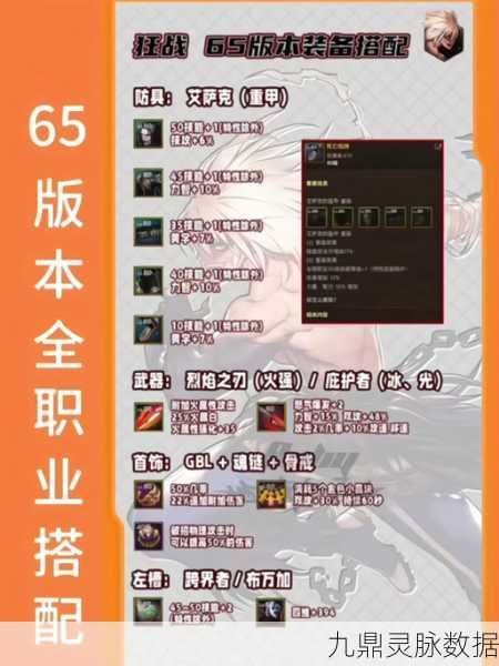 DNF契约速刷秘籍，加速你的契约之旅！