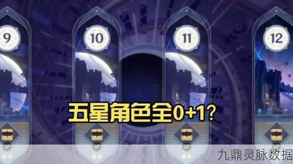 原神五星角色获取秘籍,免费入手不是梦