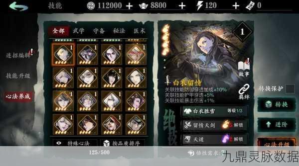 孤锋心法,影之刃3中的战斗艺术