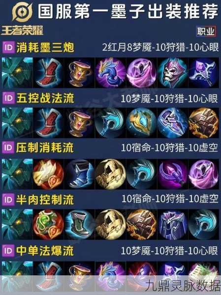 王者荣耀墨子，多人战斗策略深度剖析，胜率飞升秘籍大公开！