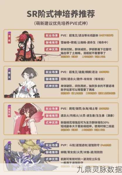 阴阳师高手进阶，深度剖析鬼使白高效定位与实战攻略