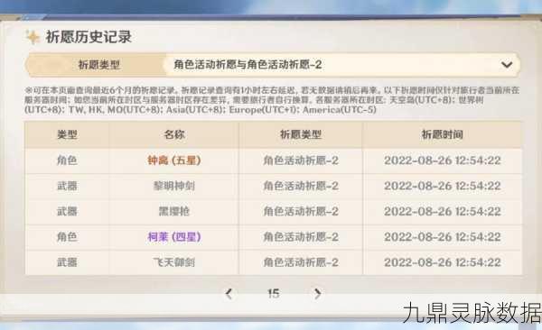 一梦江湖暮秋节保底机制全解析