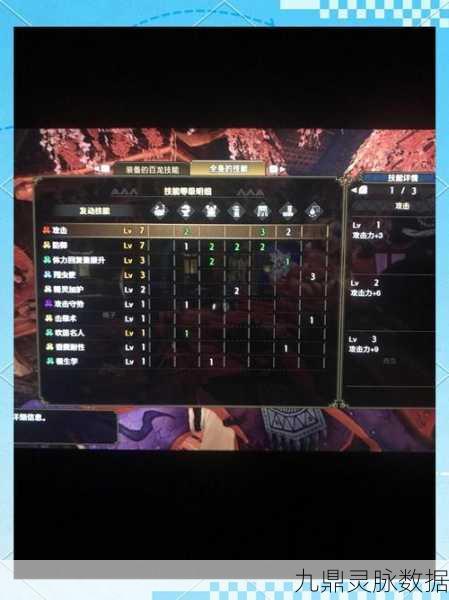 怪物猎人2G，技能深度剖析，打造狩猎大师的必经之路