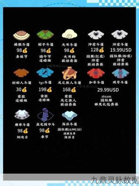 光遇256礼包,解锁梦幻世界的钥匙,启程奇幻之旅!