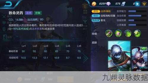 王者荣耀攻略,揭秘扁鹊的克星与应对策略