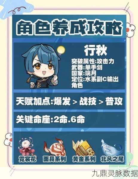 原神行秋圣遗物词条搭配秘籍，解锁角色潜能，畅享战斗快感