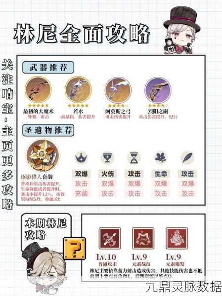 烈阳之嗣，90级属性全解析与适配角色推荐