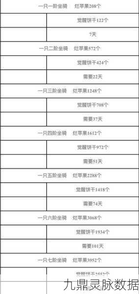 弹弹堂开箱秘籍,提升坐骑获取几率全攻略