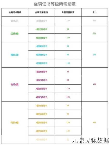 弹弹堂开箱秘籍,提升坐骑获取几率全攻略