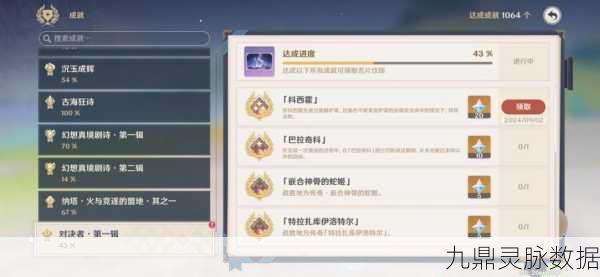原神科西霍三星成就解锁全攻略,助你驰骋秘境!