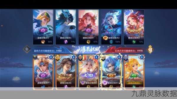 王者荣耀巅峰赛分数揭秘,1400、1600、1800分别对应哪些段位?
