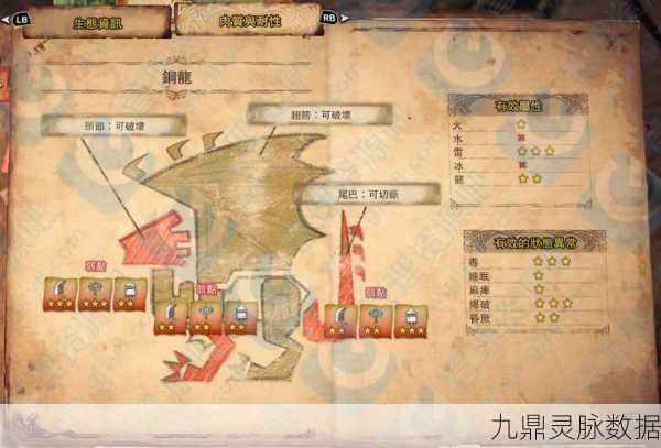 怪物猎人世界深度探索，减气弹图鉴全解与实战攻略