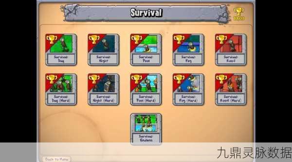 植物大战僵尸2,揭秘高效破解魔镜关卡策略