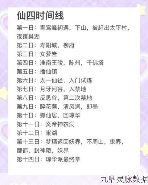 仙剑奇侠传4仙法搭配全攻略
