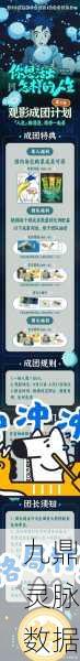 鬼灭之刃无限城篇升星全攻略,2025夏秋剧场版材料清单与技巧揭秘