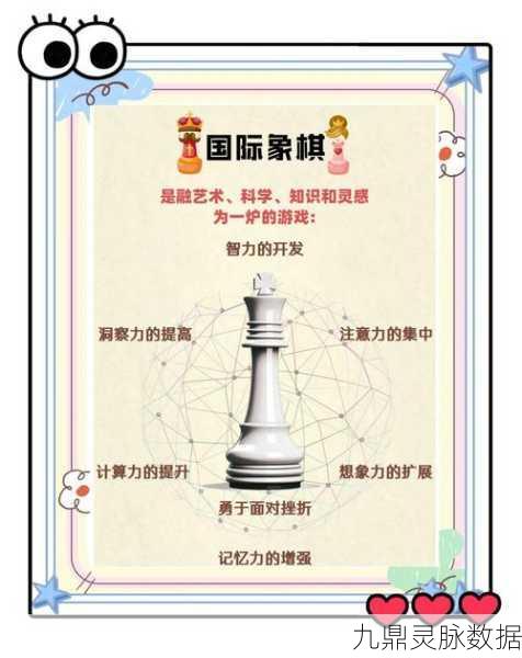 国际象棋高手的学府之旅,哪些大学开设了相关专业?
