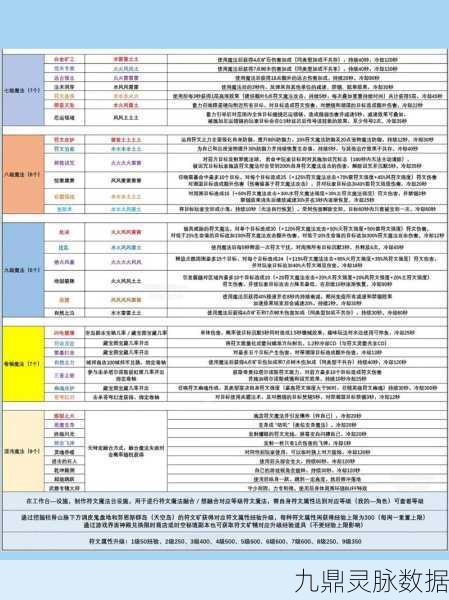 创造与魔法,揭秘金矿探索全攻略与高效获取秘籍