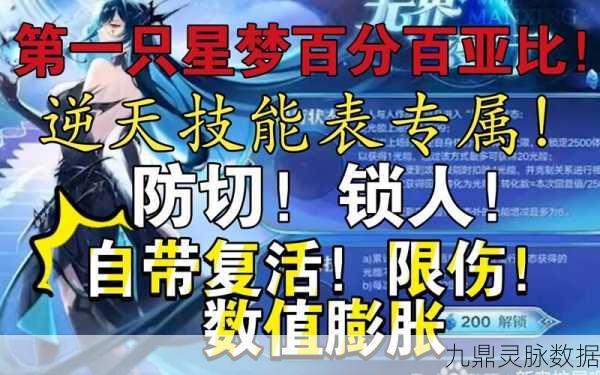 奥拉星荣耀之路，解锁快速提升荣誉秘籍
