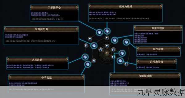 魔兽世界隐秘之鱼全位置探索指南
