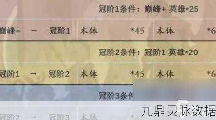 剑与远征,启程冒险之旅,揭秘进阶之路的绝密技巧!