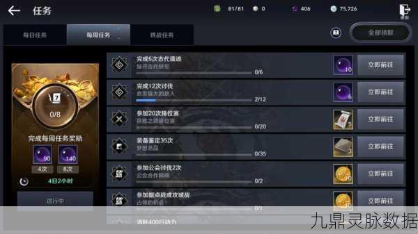 黑色沙漠手游新手进阶,精选装备指南,加速你的成长之旅
