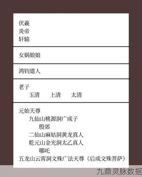 封神高手云集,揭秘前十强者榜单