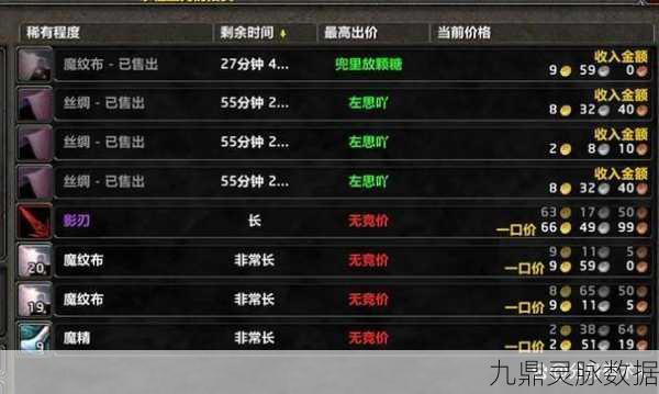 魔兽世界魔纹布高效获取全攻略