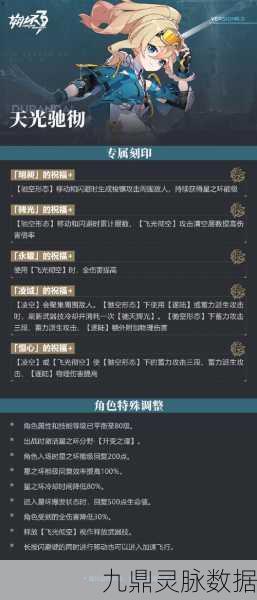 崩坏3契引刻印任务全攻略，解锁挑战，轻松制胜