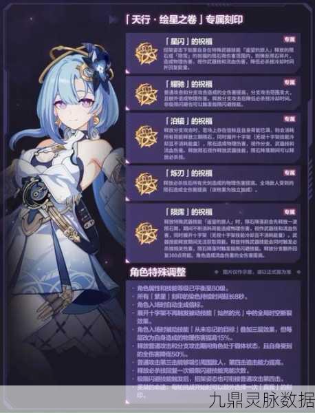 崩坏3契引刻印任务全攻略,解锁挑战,轻松制胜