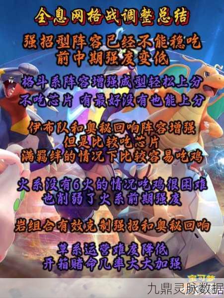 宝可梦大探险深度剖析,夜光洞窟BOSS战必胜秘籍,技巧策略双管齐下!