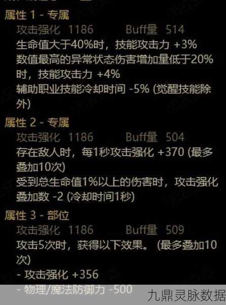 DNF探索之旅,揭秘20-25级粉手炮与粉手弩的掉落秘境