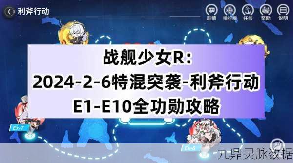 战舰少女,解锁战舰改造材料的全面攻略