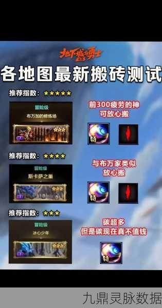 DNF疲劳值,解锁游戏乐趣与进度的关键