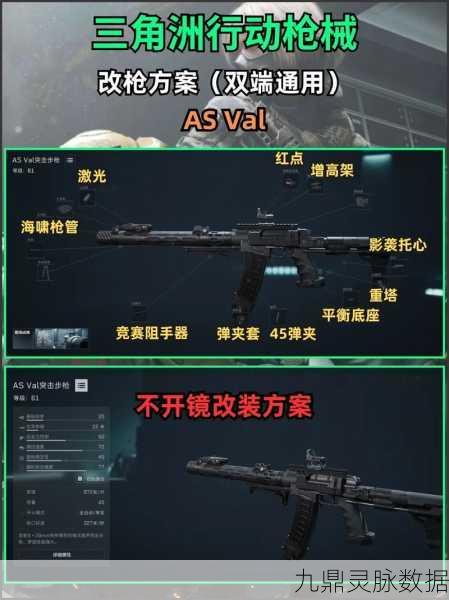 三角洲行动CAR15，解锁极致性能的全方位深度改装秘籍