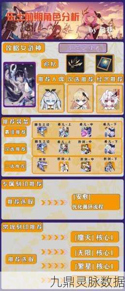 崩坏3往世乐土识之律者装备刻印深度解析