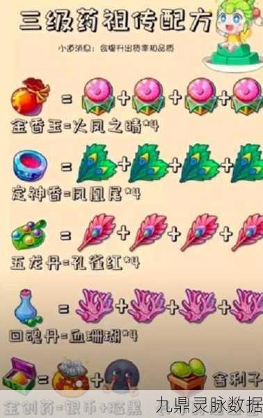 梦幻西游手游,武馆教头选择全攻略——解锁游戏飞升秘籍