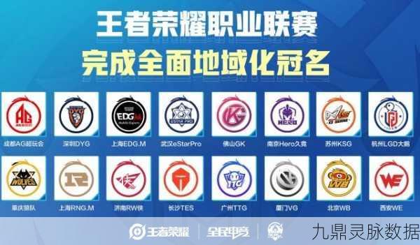 王者荣耀AI战队震撼登场,引领电竞领域全新变革