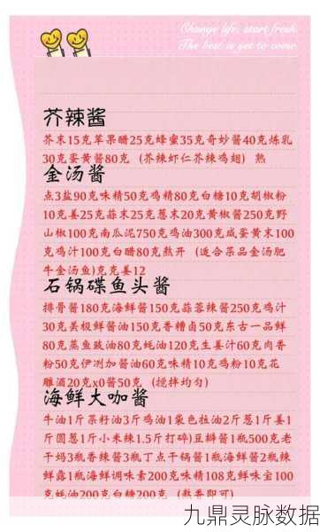 代号UL烹饪秘籍大揭秘，掌握美食密码，解锁味蕾盛宴