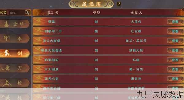 超级群英传，解锁官阶进阶的绝世秘籍