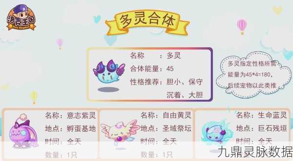 洛克王国奥贝斯坦探险全攻略，揭秘秘境位置与探索技巧