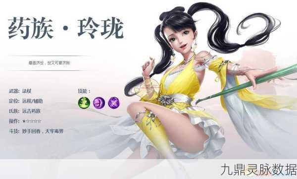斗破苍穹药族异火搭配全攻略,解锁药族潜能的钥匙