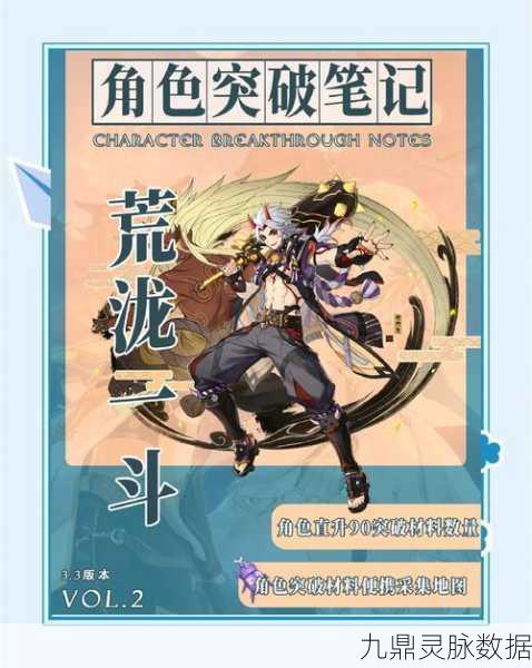 原神稀缺材料高效获取秘籍，解锁你的冒险新篇章！