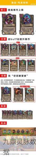 炉石传说融入DND九大阵营,你的选择决定命运