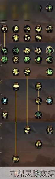 DNF风法师搬砖效率与技能加点全攻略