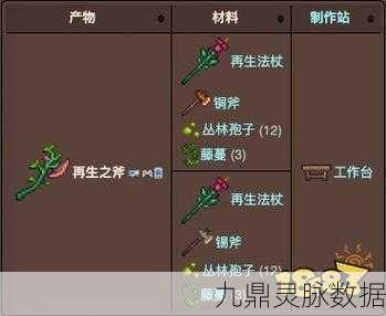 泰拉瑞亚，解锁武器锋利效果的全面攻略