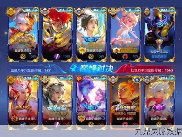 王者荣耀巅峰赛演员，与排位赛中的差异深度剖析