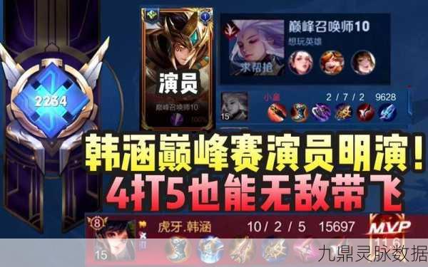 王者荣耀巅峰赛演员,与排位赛中的差异深度剖析