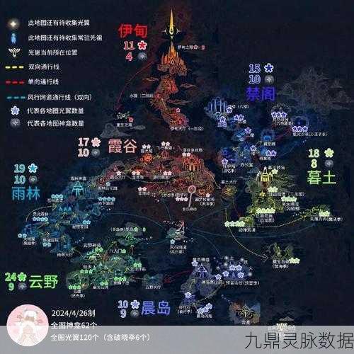 光遇伊甸探险，揭秘神龛位置与奇妙玩法